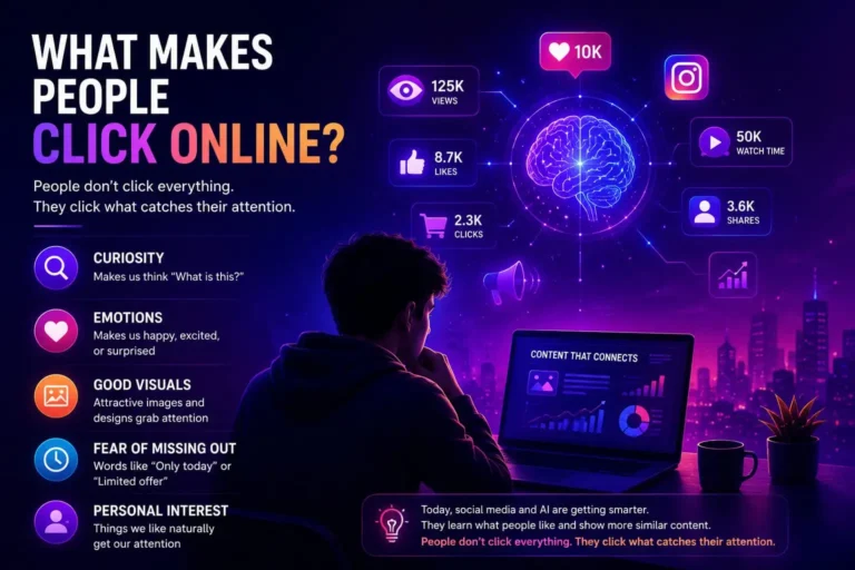Digital Marketing Analyst in Ernakulam infographic explaining what makes people click online, including psychology, user attention, social media engagement, and digital marketing factors.